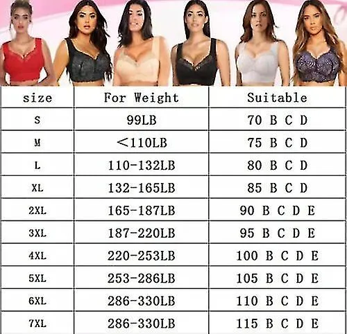 Drenaje linfático Esculpir Power Lifting Bra Fiis