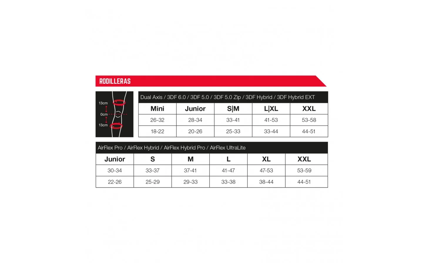 Rodilleras Y Espinilleras Leatt Dual Axis Pro Blanco |LB502406083|
