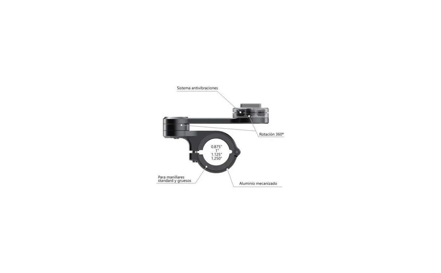 Soporte Sp Connect Moto Bundle Iphone 13 Pro |SPC53945|